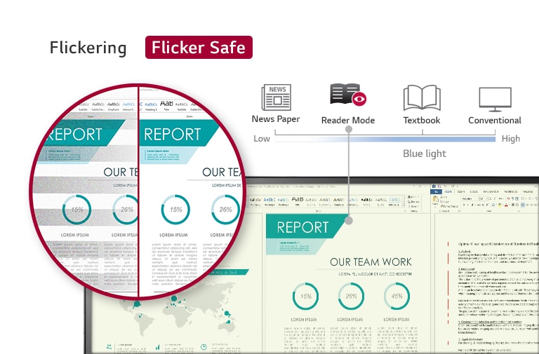 LG 34WN750-B Flicker Safe