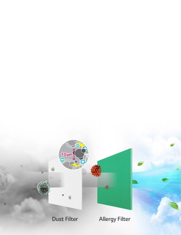 LG Filter Out unwanted Pollutants