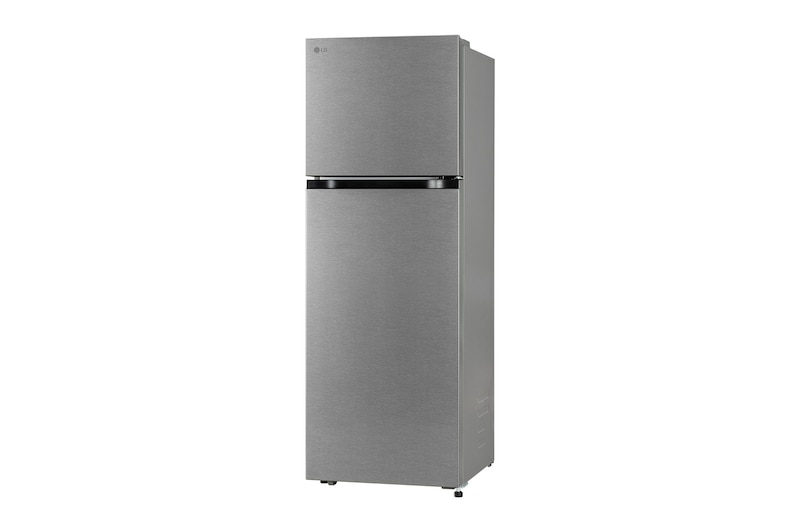 right view
