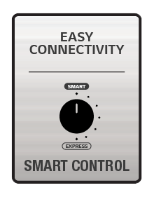 Smart Mode - Ideal Temperature in all seasons