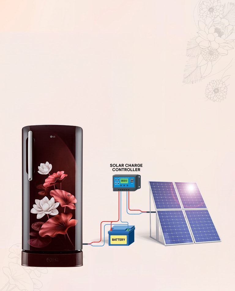 Solar Smart