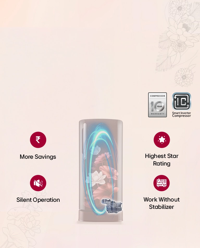 Smart Inverter Compressor