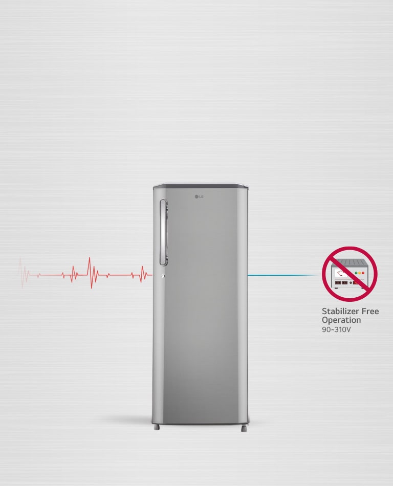 261L 3 Star Single Door Refrigerator - GLD2736YBPZ | LG India