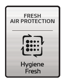HygieneFresh+™
