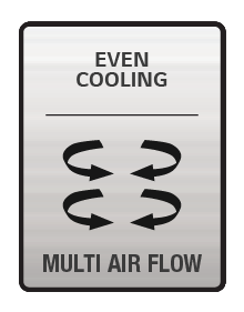 Multi Air Flow