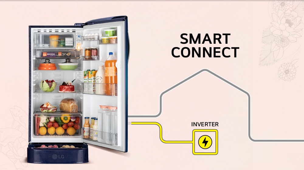 Smart Connect​