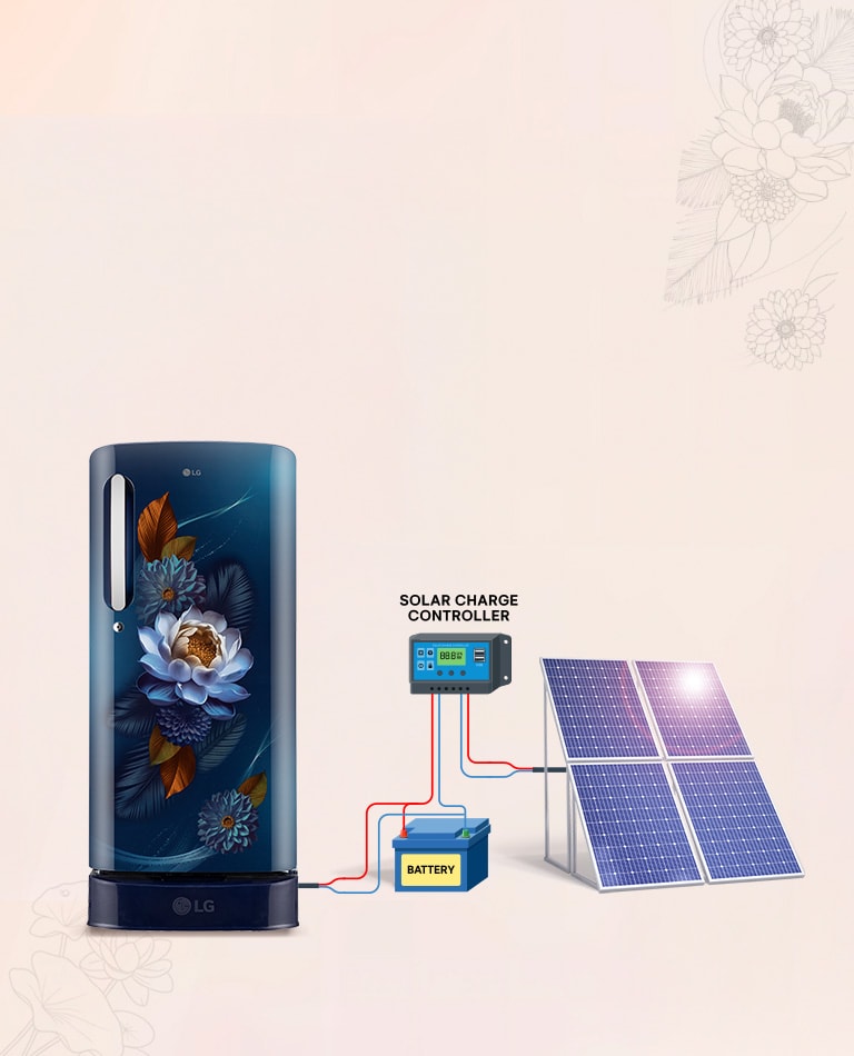 Solar Smart​