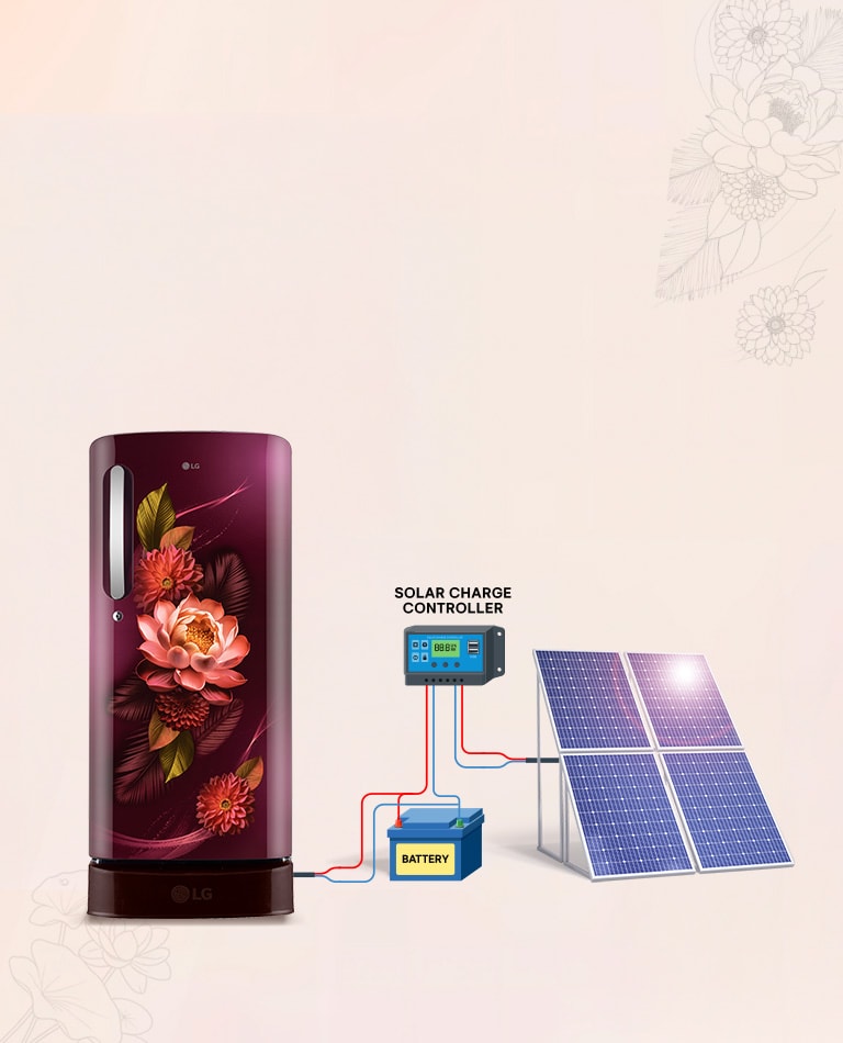 Solar Smart