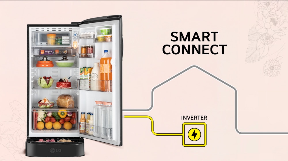 Smart Connect​