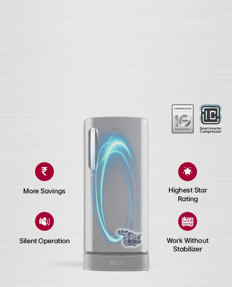 Smart Inverter Compressor​