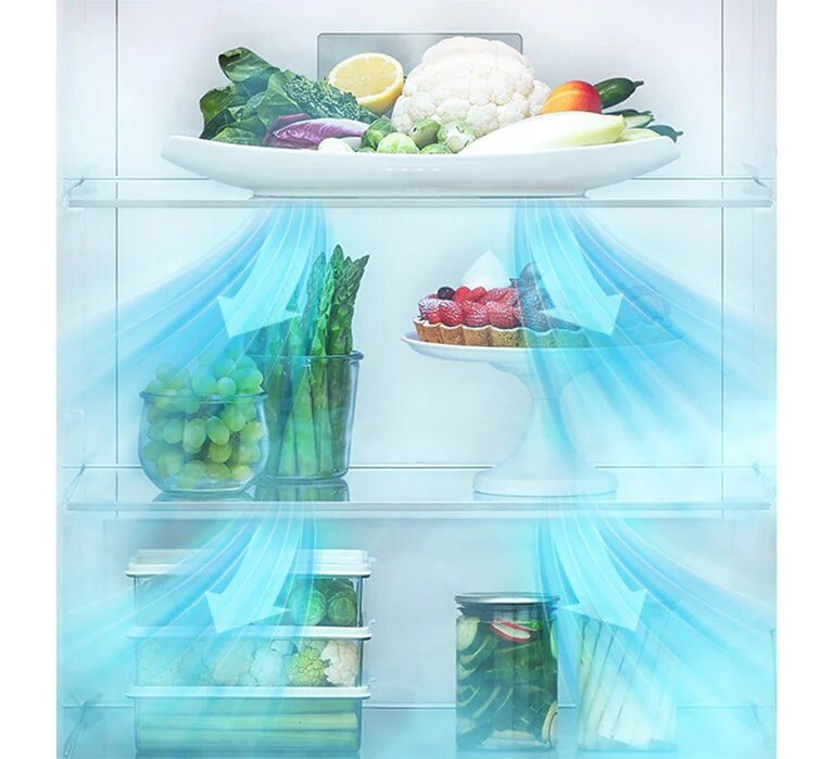 Refrigerator Multi Air Flow