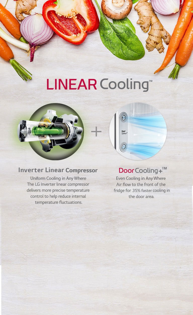 LG GN-H602HLHQ 516 Ltr Linear Cooling