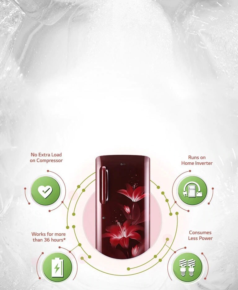 LG  Smart Connect