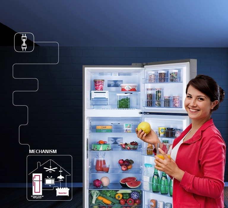 Lg smart connect refrigerator hotsell