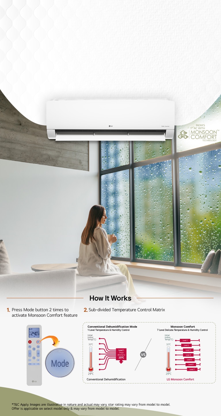 Smart Dehumidification: Enhanced Comfort and Energy Savings