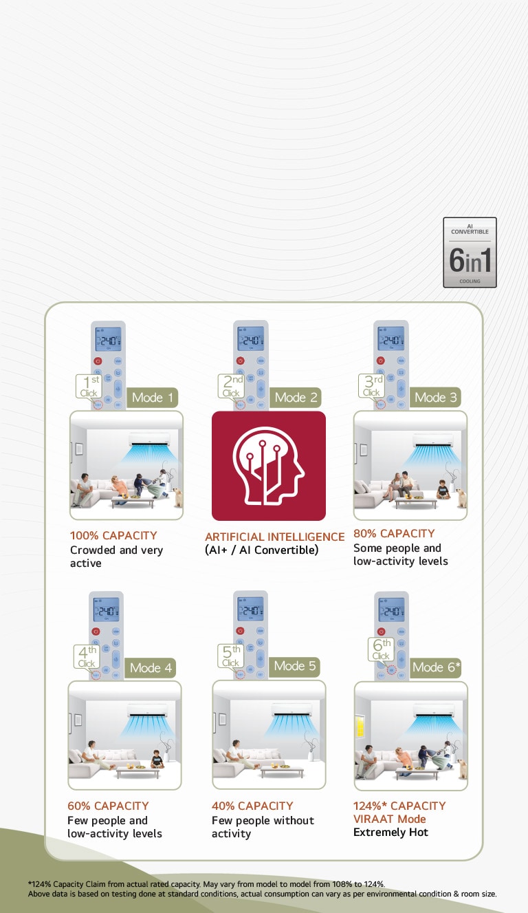 AI Convertible 6-in-1