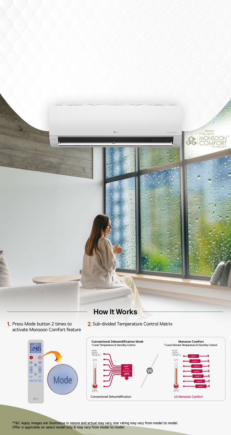 Smart Dehumidification: Enhanced Comfort and Energy Savings