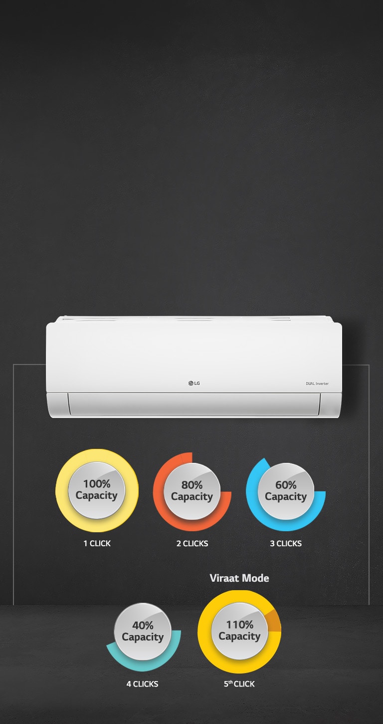 LG RS-H18VNXE Super Convertible 5-in-1 Cooling