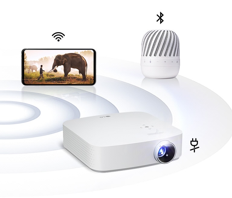LG Cinebeam Projector With Wireless Connectivity