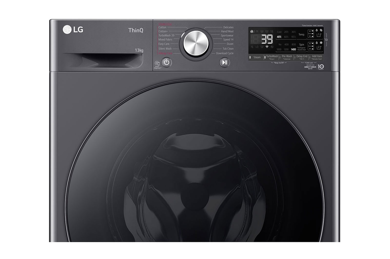 Washing Machines Detail