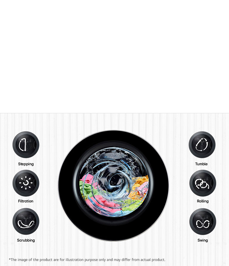 LG optimal wash