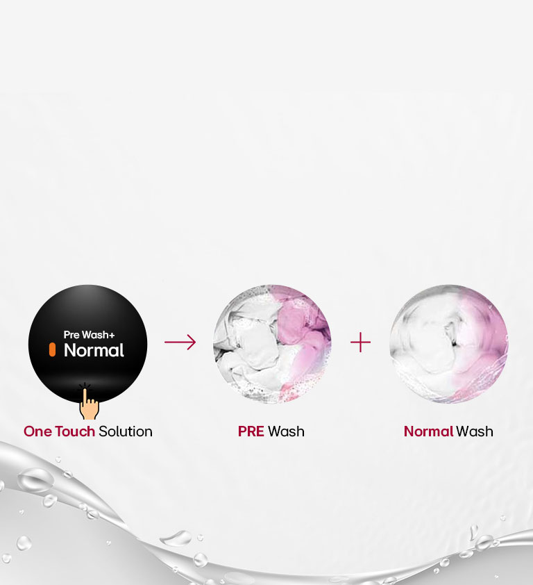 Auto Pre Wash