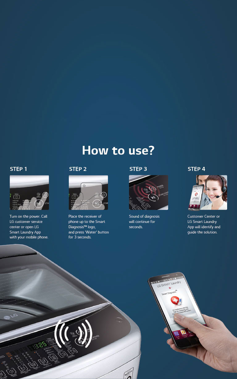 Lg waveforce deals smart diagnosis