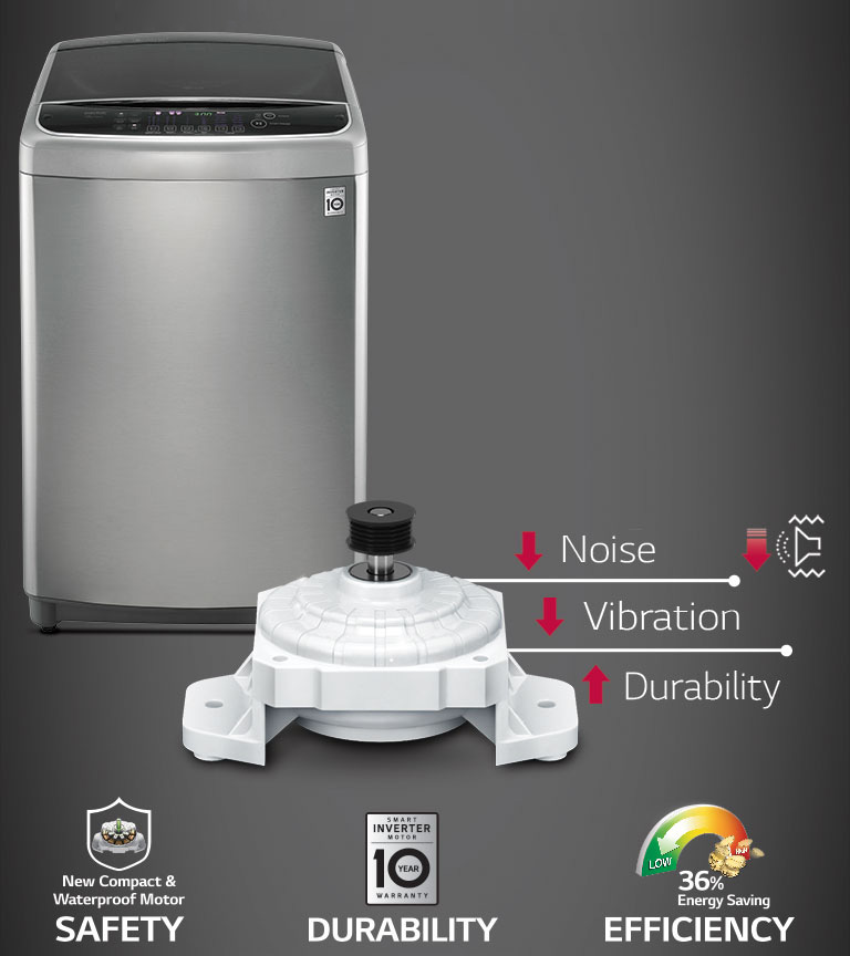 LG T80SJMB1Z Smart Inverter Technology