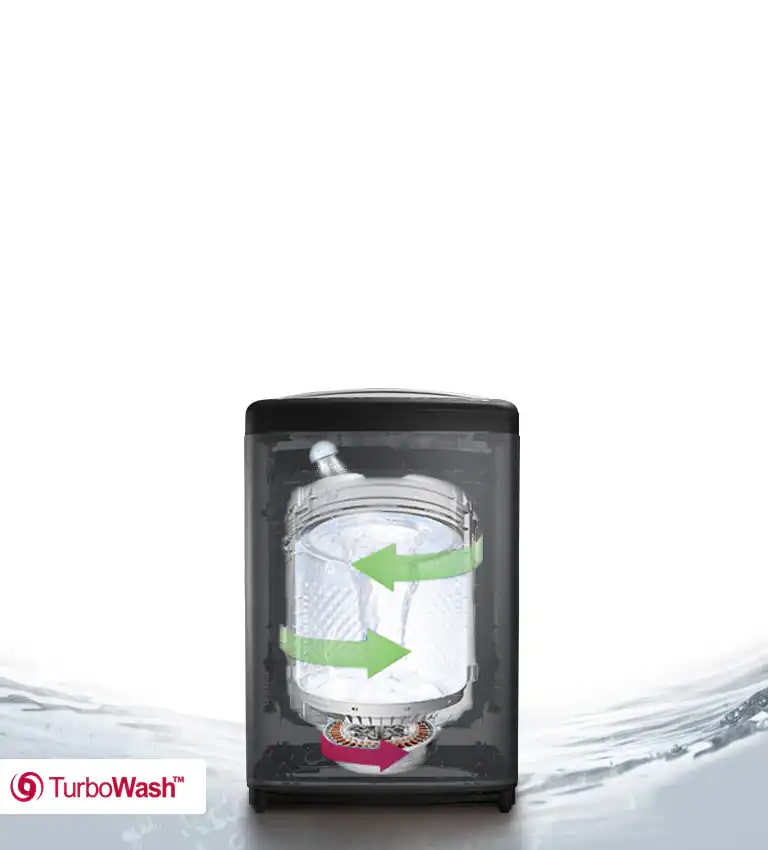 LG THD10NWM Washing Machine ThinQ