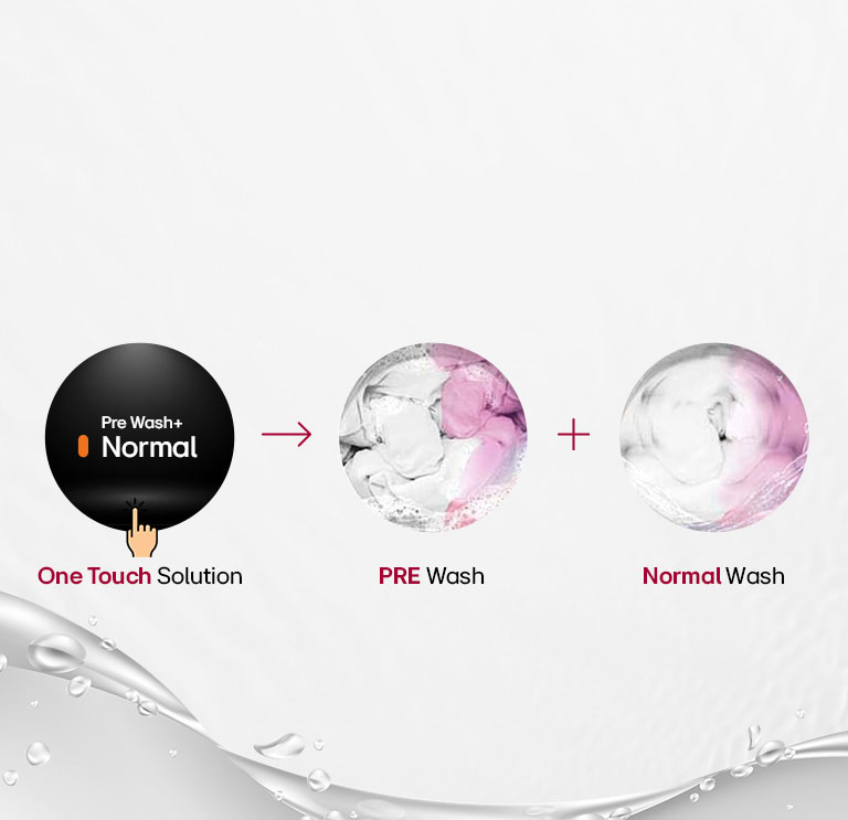 Auto Pre-Wash