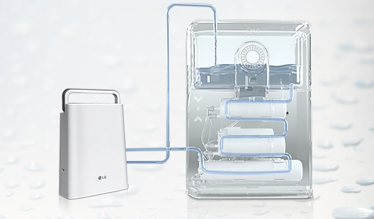 LG WW174NPB Water Purifier Digital Sterilizing Care