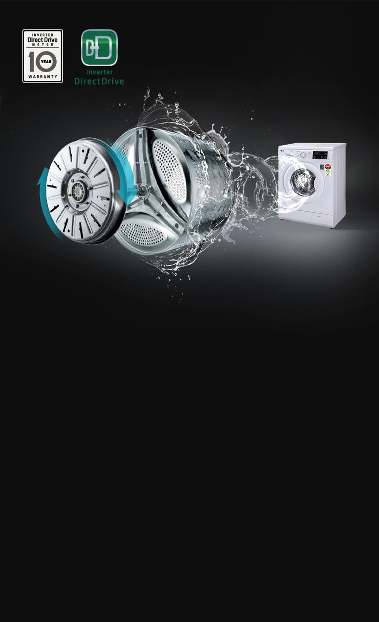 LG FHM1408BDW Washing Machine Inverter DD