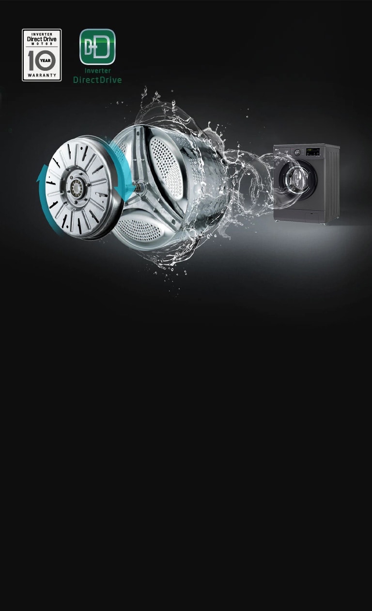 Washing Machine Inverter DD