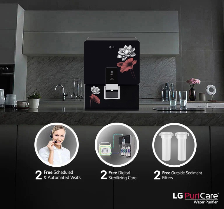 LG WW156RPTB Water Purifier True Maintenance Package