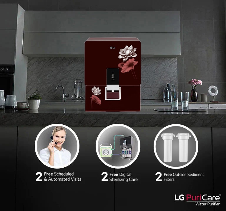 LG WW156RPTC Complementary True Maintenance Package