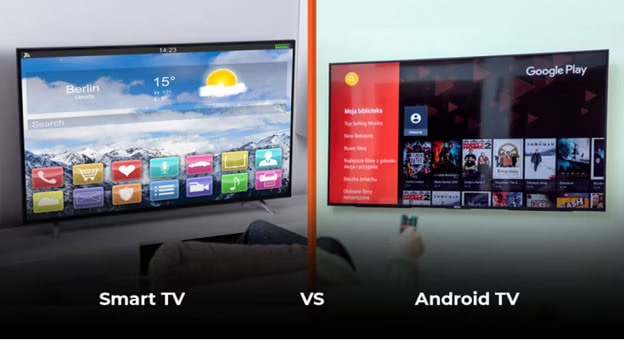 What is Android TV?