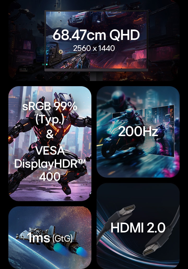 Collage of five feature tiles highlighting the LG UltraGear™ 27G610A: monitor frame with the text “27″ QHD 2560×1440”; sci-fi battle scene labeled “sRGB 99% (Typ.) & VESA DisplayHDR™ 400”; motion-blur motorcycle image marked “200Hz”; spacecraft image labeled “1ms (GtG)”; and a close-up HDMI cable labeled “HDMI 2.0.”