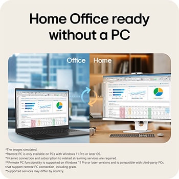 LG Smart Monitor with webOS providing Home Office connectivity.