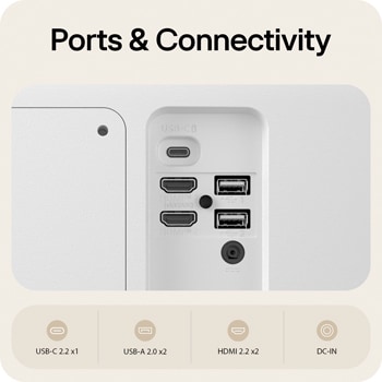 Rear ports of LG Smart Monitor showing USB-C, HDMI, USB-A 2.0, and DC-IN connectivity options.