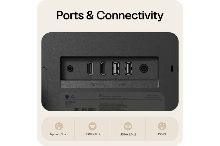 Rear ports of LG Smart Monitor showing HDMI 2.0, USB-A 2.0, headphone out, and DC-IN connectivity options.