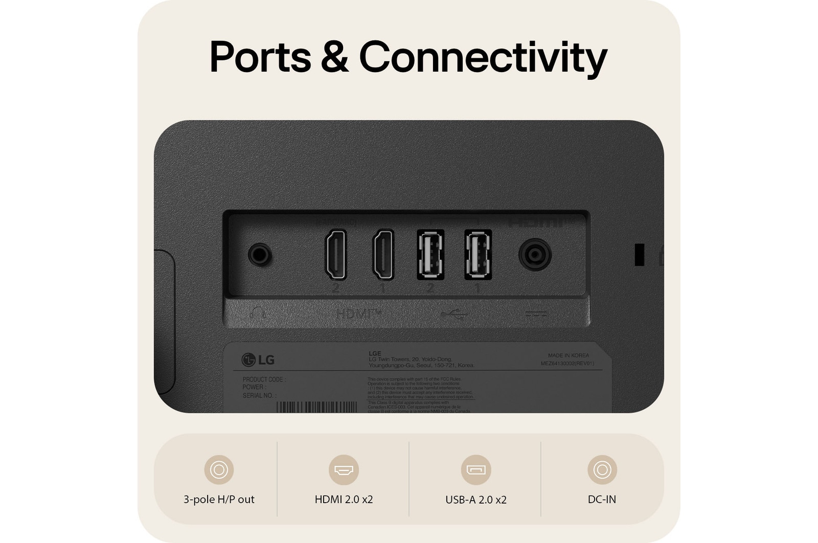 Rear ports of LG Smart Monitor showing HDMI 2.0, USB-A 2.0, headphone out, and DC-IN connectivity options.