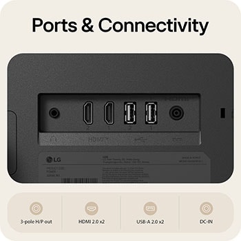 Rear ports of LG Smart Monitor showing HDMI 2.0, USB-A 2.0, headphone out, and DC-IN connectivity options.