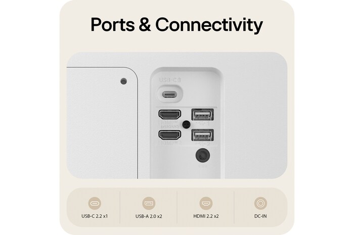 Rear ports of LG Smart Monitor showing USB-C, HDMI, USB-A 2.0, and DC-IN connectivity options.