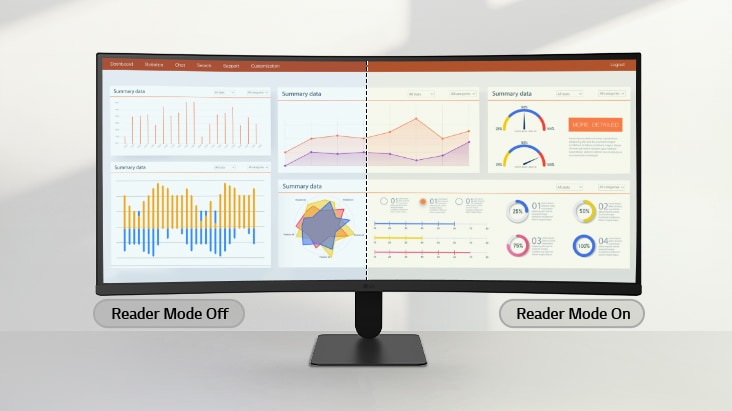 LG ultra-wide monitor showing a side-by-side comparison of Reader Mode Off and On, with the right half displaying warmer tones and reduced blue light for comfortable viewing.