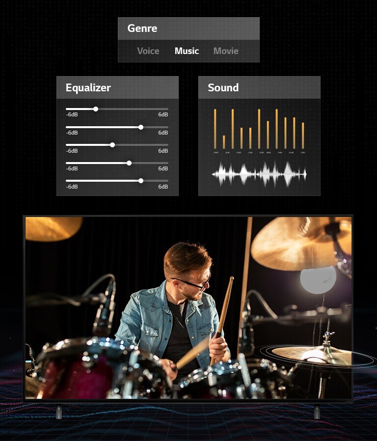 A man in glasses playing drums with music dashboard graphics on both sides.