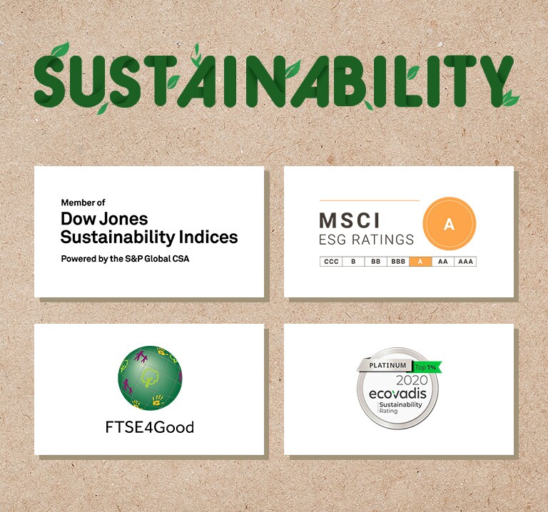 A logo of Dow Jones Sustainability Indices. A logo of FTSE4Good. A logo of Ecovadis Sustainability Rating. A logo of MSCI ESG Ratings.