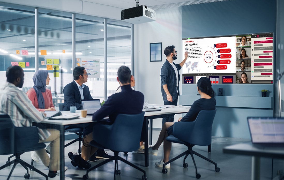 Scenes of LG ProBeam usage in corporate.