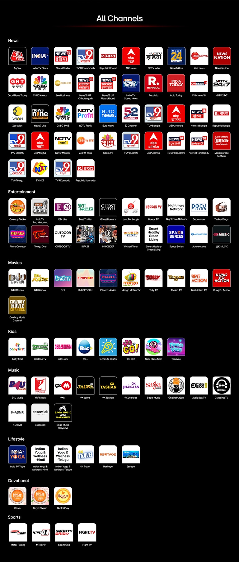 LG Channel List