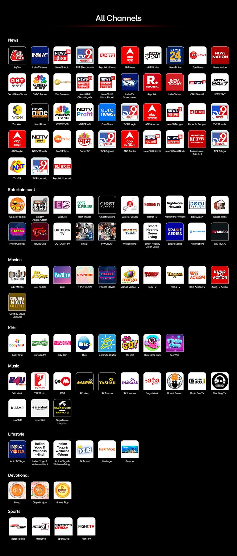 LG Channel List