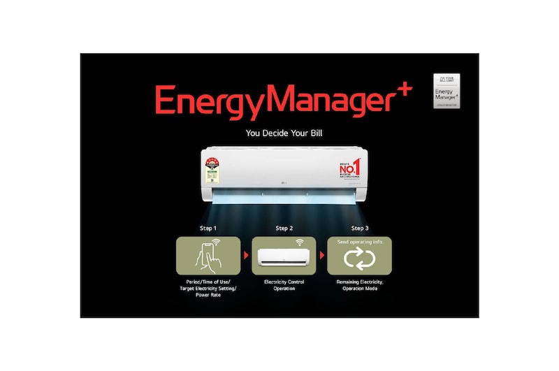 EnergyManager+